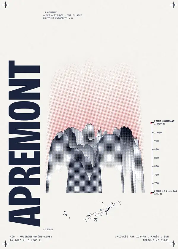 Affiche de Apremont, calculée par 123-fr d'après l'IGN