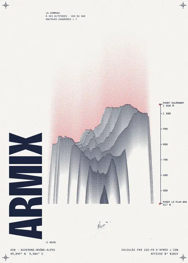 Affiche de Armix, calculée par 123-fr d'après l'IGN