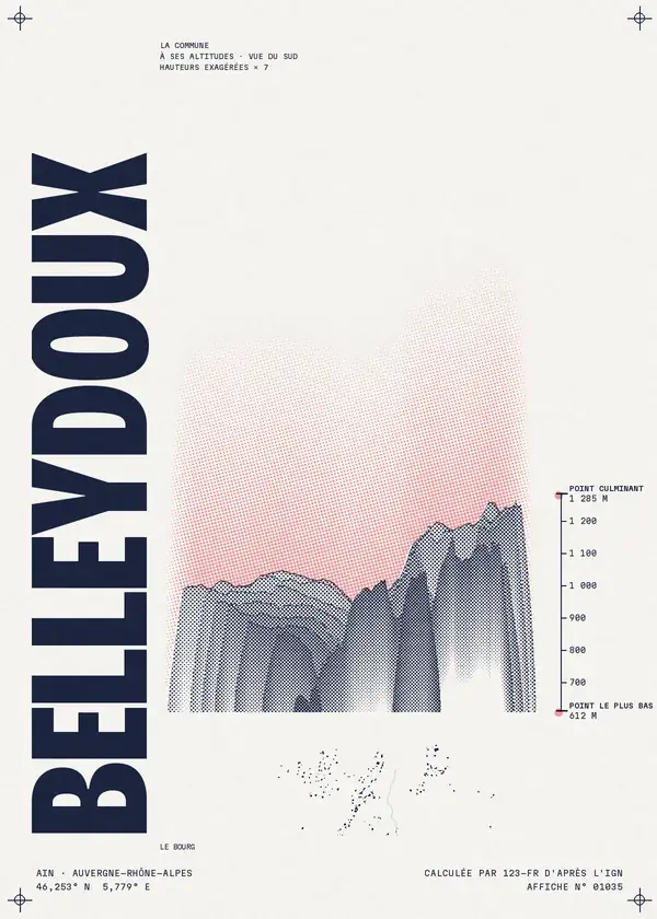 Affiche de Belleydoux, calculée par 123-fr d'après l'IGN