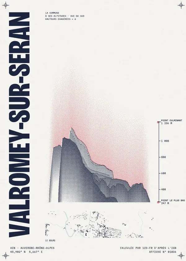 Affiche de Valromey-sur-Séran, calculée par 123-fr d'après l'IGN