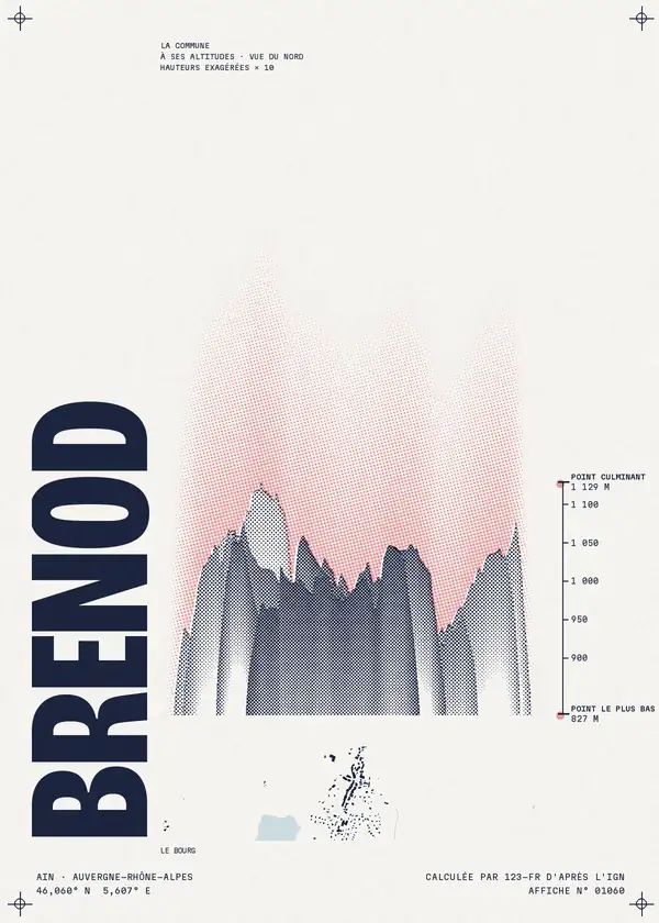 Affiche de Brénod, calculée par 123-fr d'après l'IGN