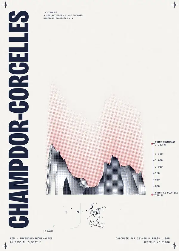 Affiche de Champdor-Corcelles, calculée par 123-fr d'après l'IGN