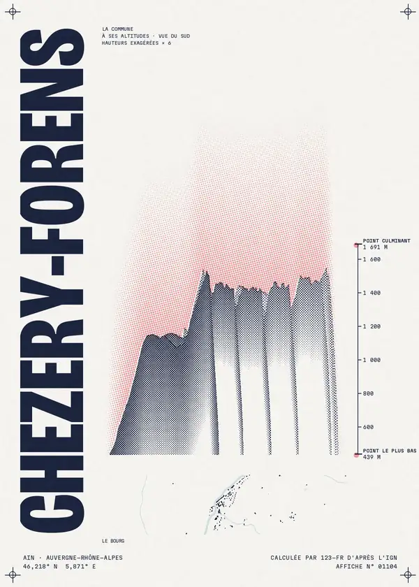 Affiche de Chézery-Forens, calculée par 123-fr d'après l'IGN