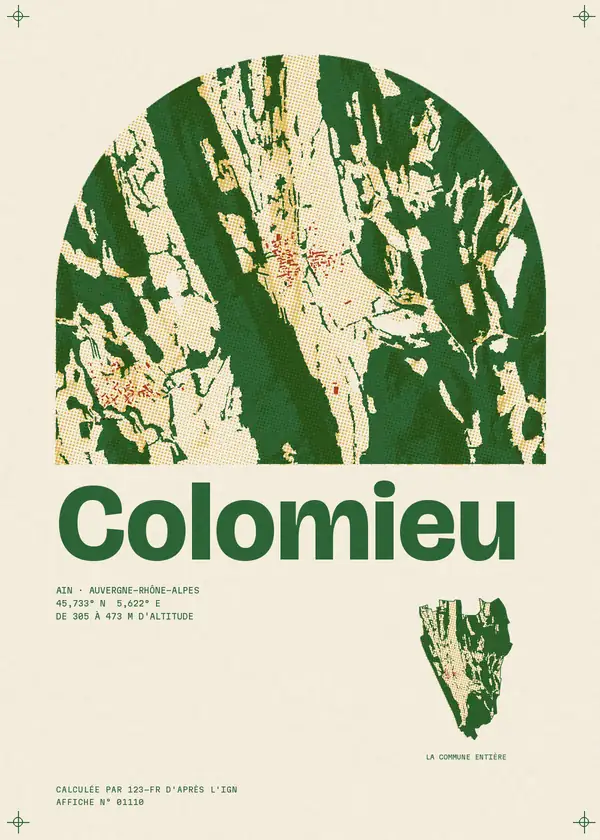 Affiche de Colomieu, calculée par 123-fr d'après l'IGN