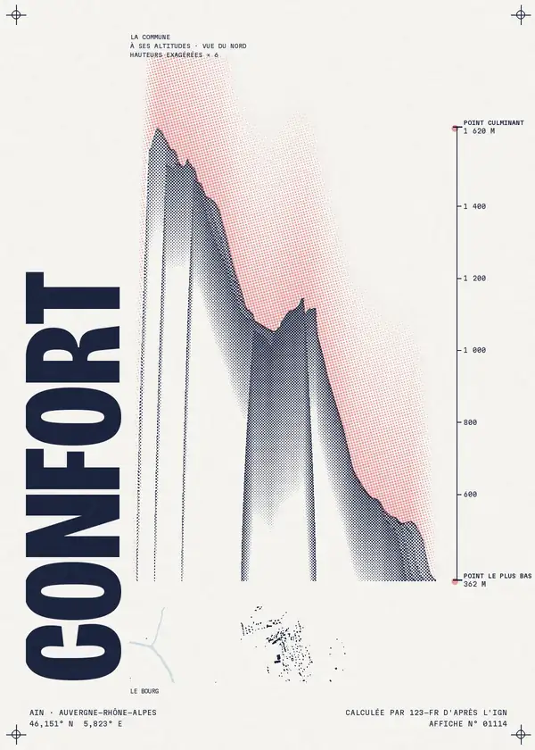 Affiche de Confort, calculée par 123-fr d'après l'IGN