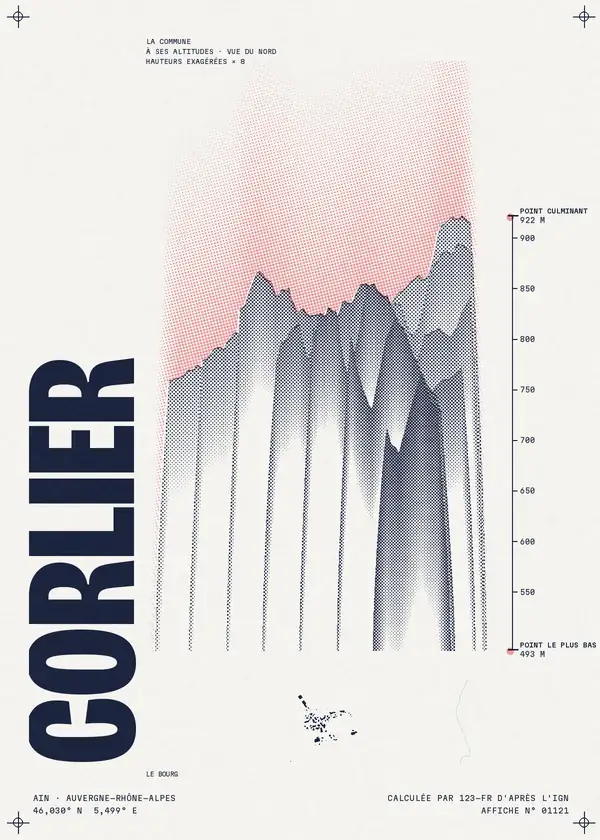 Affiche de Corlier, calculée par 123-fr d'après l'IGN