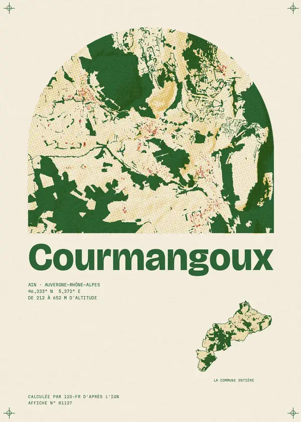Affiche de Courmangoux, calculée par 123-fr d'après l'IGN