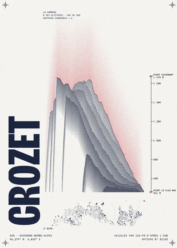 Affiche de Crozet, calculée par 123-fr d'après l'IGN