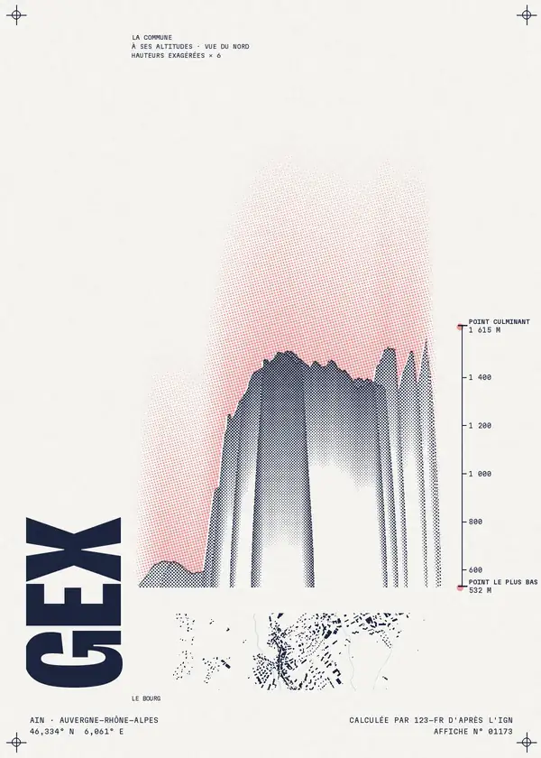 Affiche de Gex, calculée par 123-fr d'après l'IGN