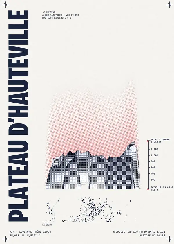 Affiche de Plateau d'Hauteville, calculée d'après l'IGN