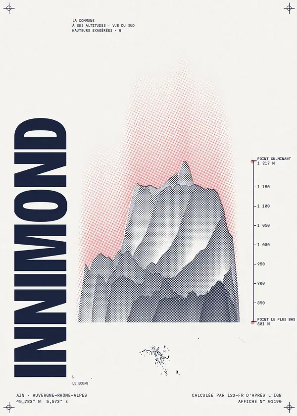 Affiche de Innimond, calculée par 123-fr d'après l'IGN
