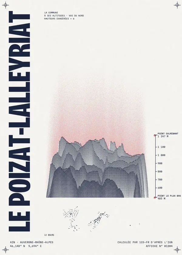 Affiche de Le Poizat-Lalleyriat, calculée d'après l'IGN