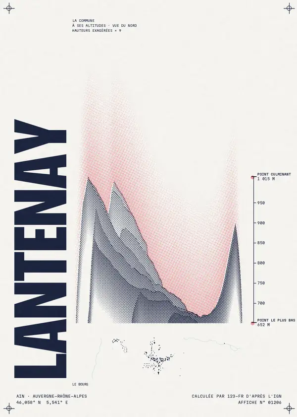 Affiche de Lantenay, calculée par 123-fr d'après l'IGN