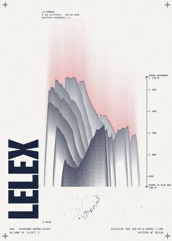 Affiche de Lélex, calculée par 123-fr d'après l'IGN