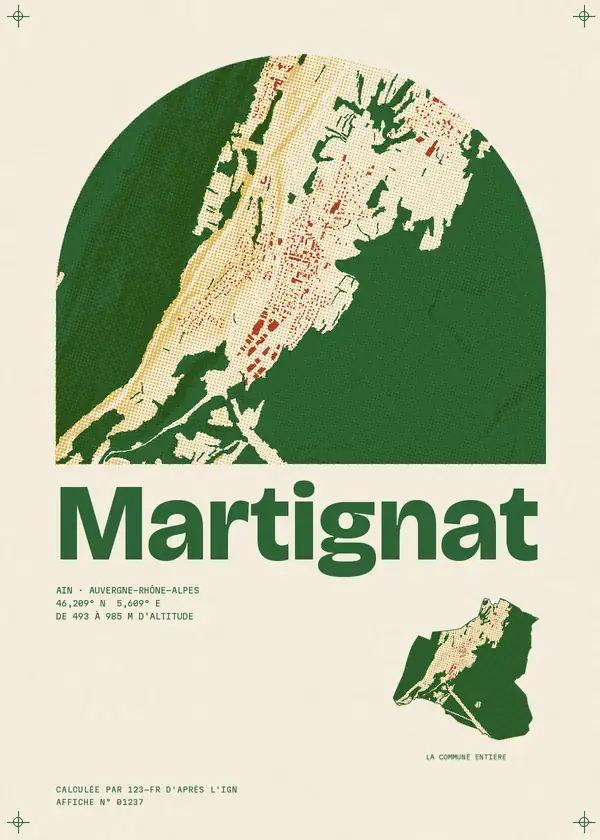 Affiche de Martignat, calculée par 123-fr d'après l'IGN