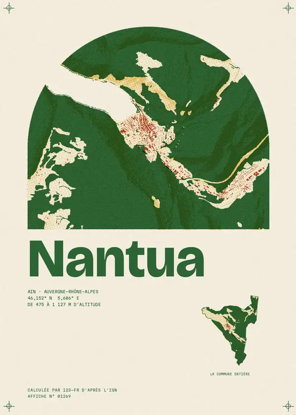 Affiche de Nantua, calculée par 123-fr d'après l'IGN