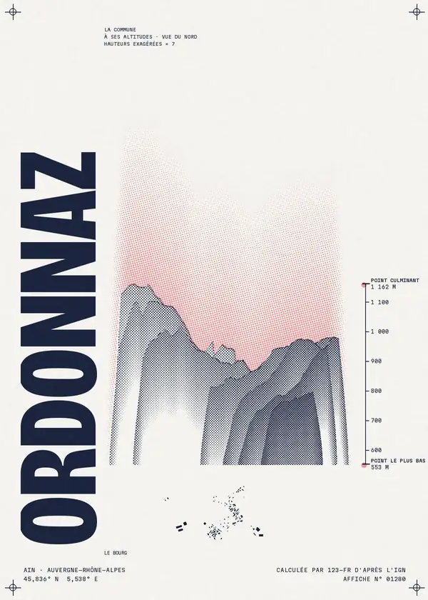 Affiche de Ordonnaz, calculée par 123-fr d'après l'IGN