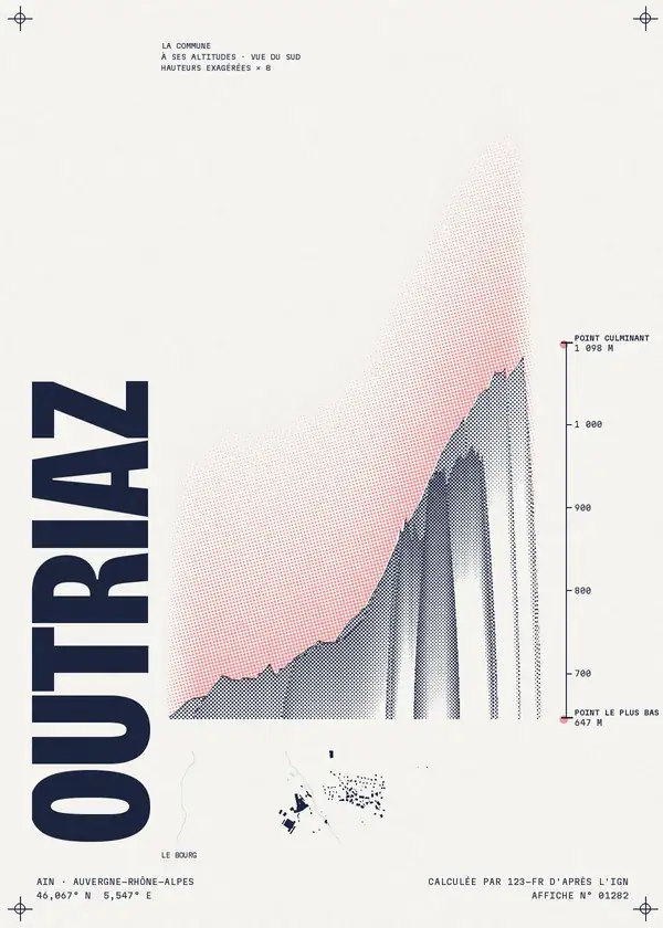 Affiche de Outriaz, calculée par 123-fr d'après l'IGN