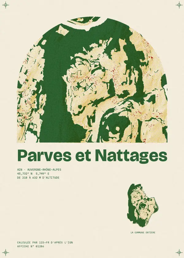 Affiche de Parves et Nattages, calculée par 123-fr d'après l'IGN