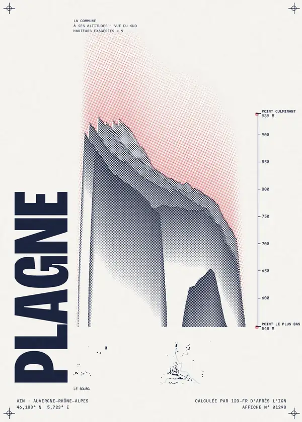 Affiche de Plagne, calculée par 123-fr d'après l'IGN