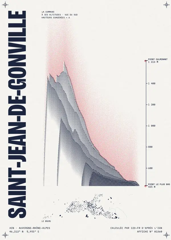 Affiche de Saint-Jean-de-Gonville, calculée par 123-fr d'après l'IGN