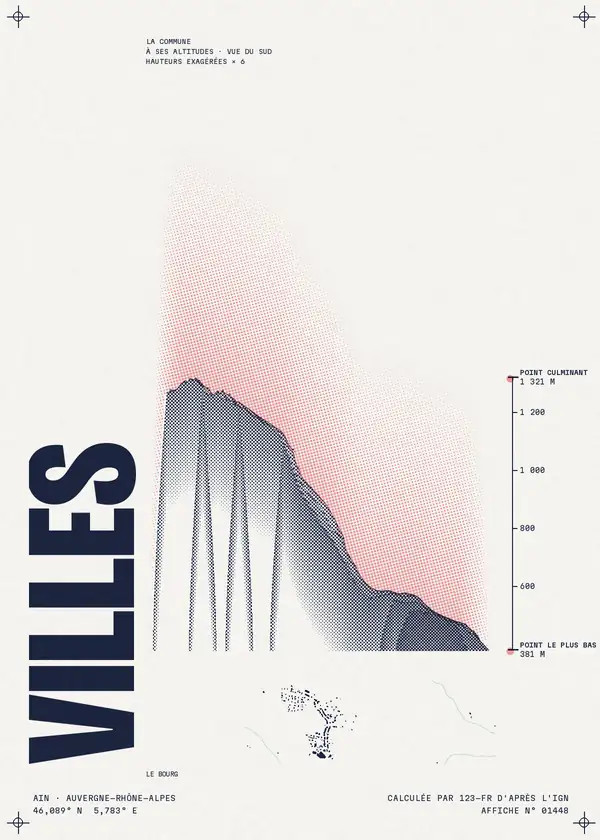 Affiche de Villes, calculée par 123-fr d'après l'IGN