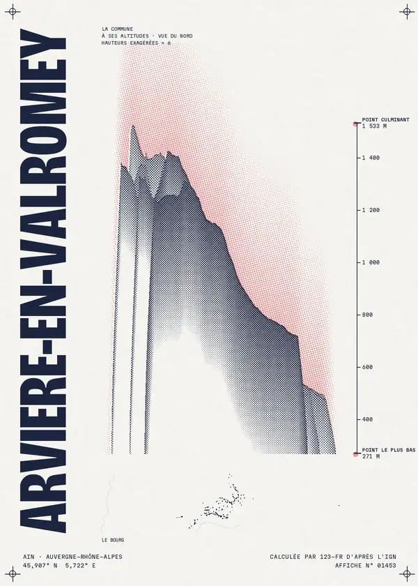 Affiche de Arvière-en-Valromey, calculée par 123-fr d'après l'IGN