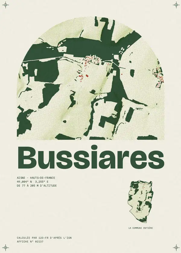 Affiche de Bussiares, calculée par 123-fr d'après l'IGN