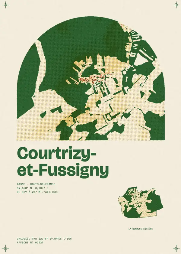 Affiche de Courtrizy-et-Fussigny, calculée par 123-fr d'après l'IGN