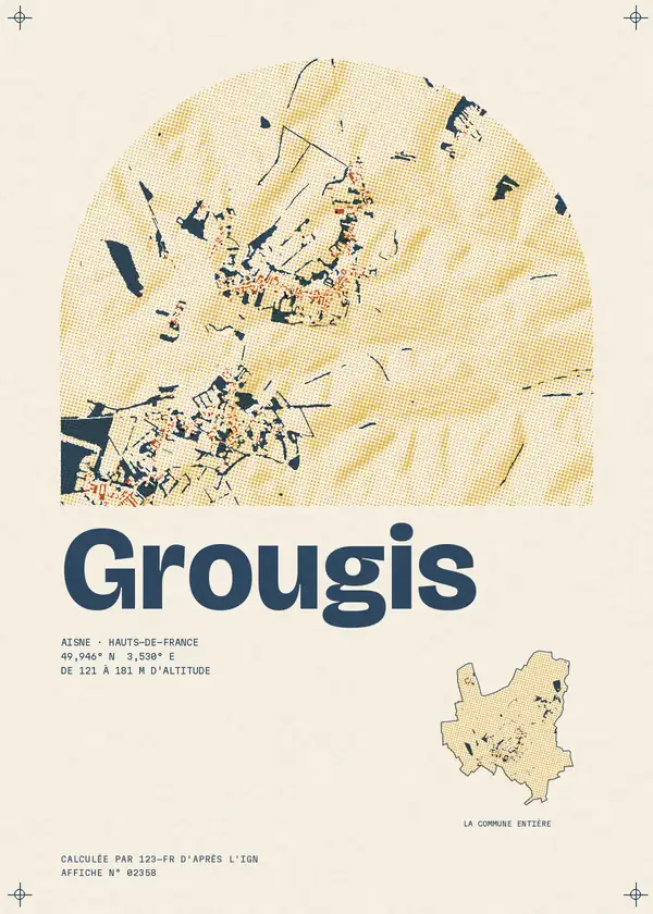 Affiche de Grougis, calculée par 123-fr d'après l'IGN