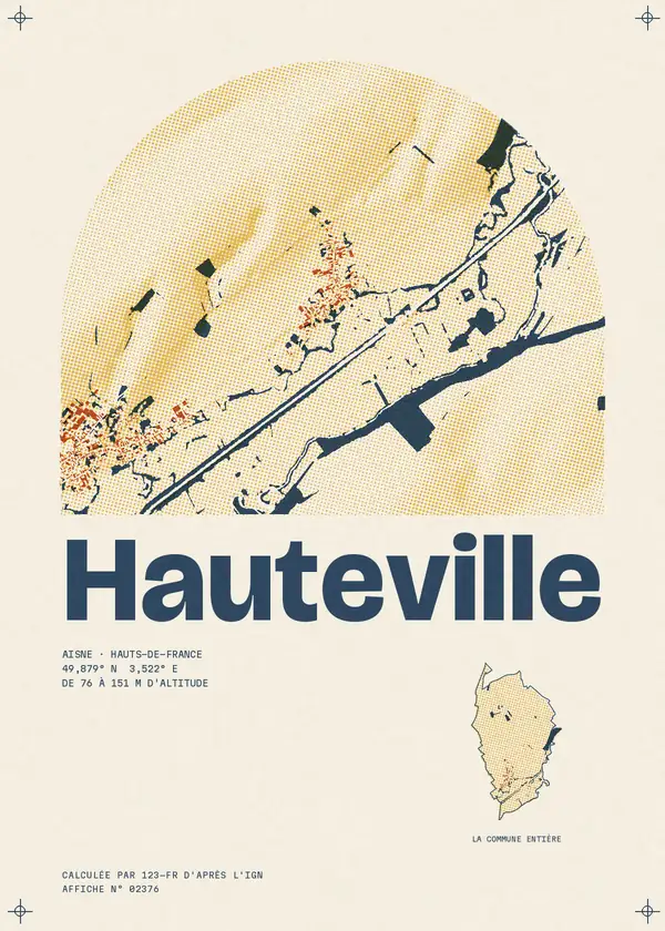 Affiche de Hauteville, calculée par 123-fr d'après l'IGN