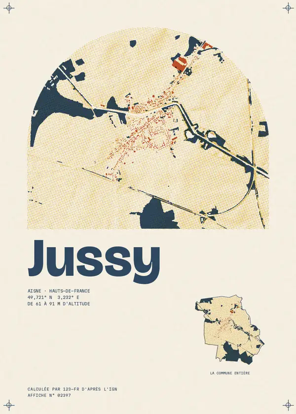 Affiche de Jussy, calculée par 123-fr d'après l'IGN