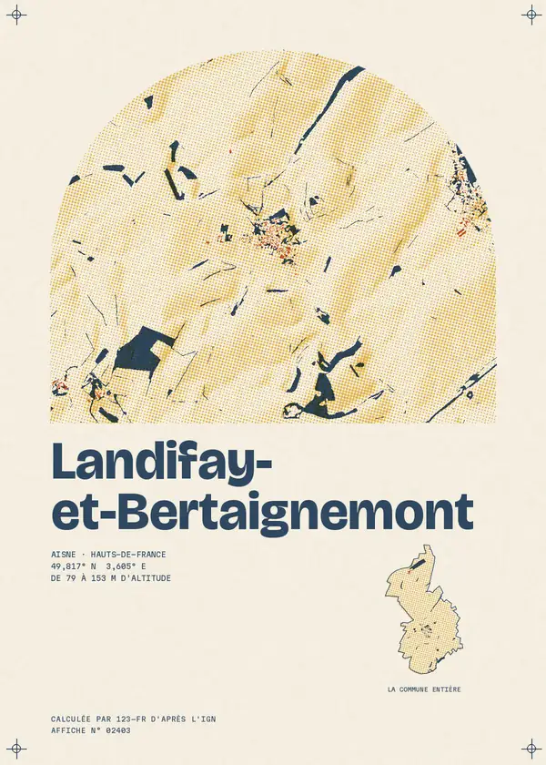 Affiche de Landifay-et-Bertaignemont, calculée par 123-fr d'après l'IGN