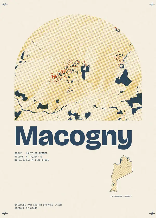 Affiche de Macogny, calculée par 123-fr d'après l'IGN