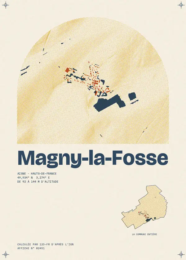 Affiche de Magny-la-Fosse, calculée par 123-fr d'après l'IGN