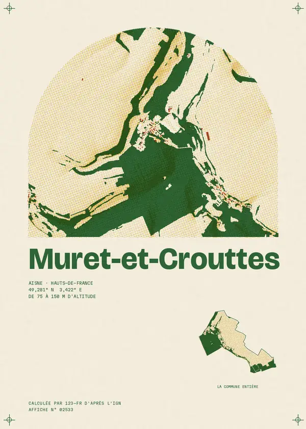 Affiche de Muret-et-Crouttes, calculée par 123-fr d'après l'IGN