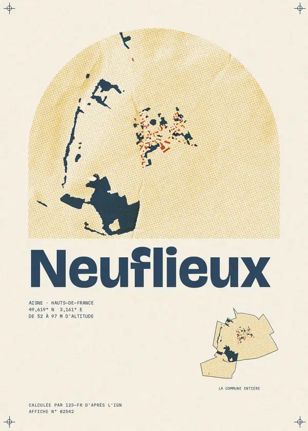 Affiche de Neuflieux, calculée par 123-fr d'après l'IGN