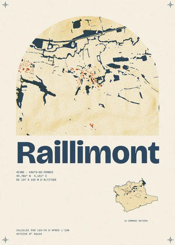Affiche de Raillimont, calculée par 123-fr d'après l'IGN