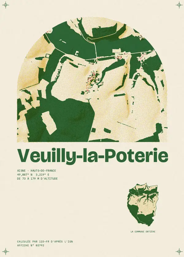 Affiche de Veuilly-la-Poterie, calculée par 123-fr d'après l'IGN