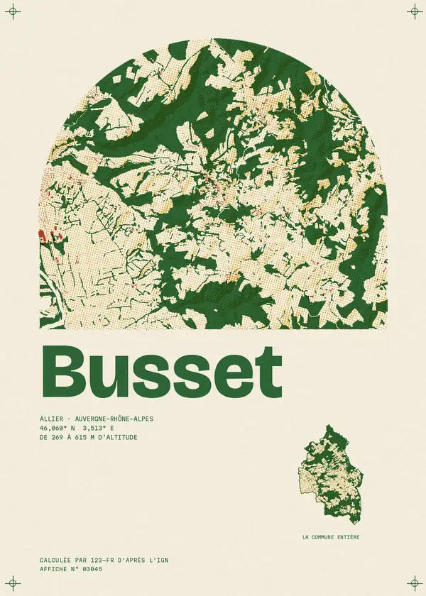 Affiche de Busset, calculée par 123-fr d'après l'IGN