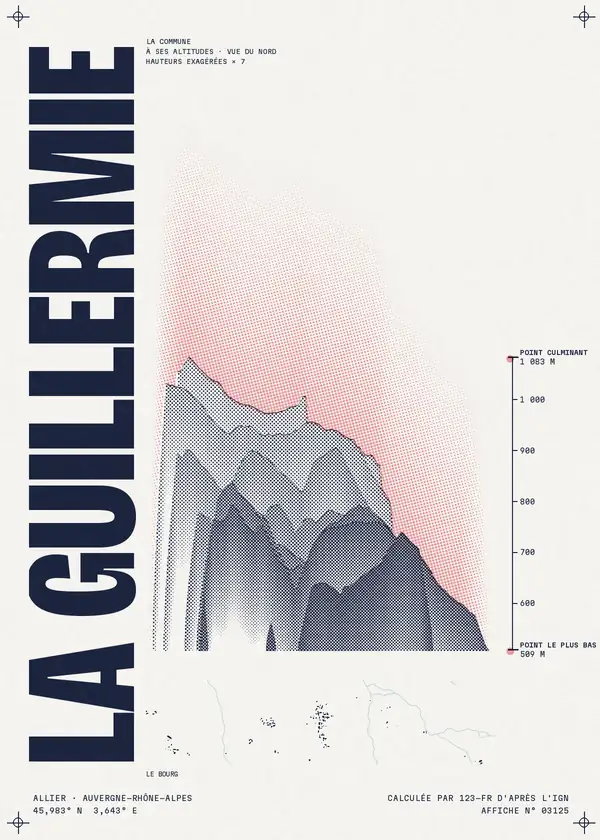 Affiche de La Guillermie, calculée par 123-fr d'après l'IGN