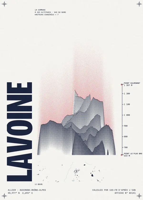Affiche de Lavoine, calculée par 123-fr d'après l'IGN