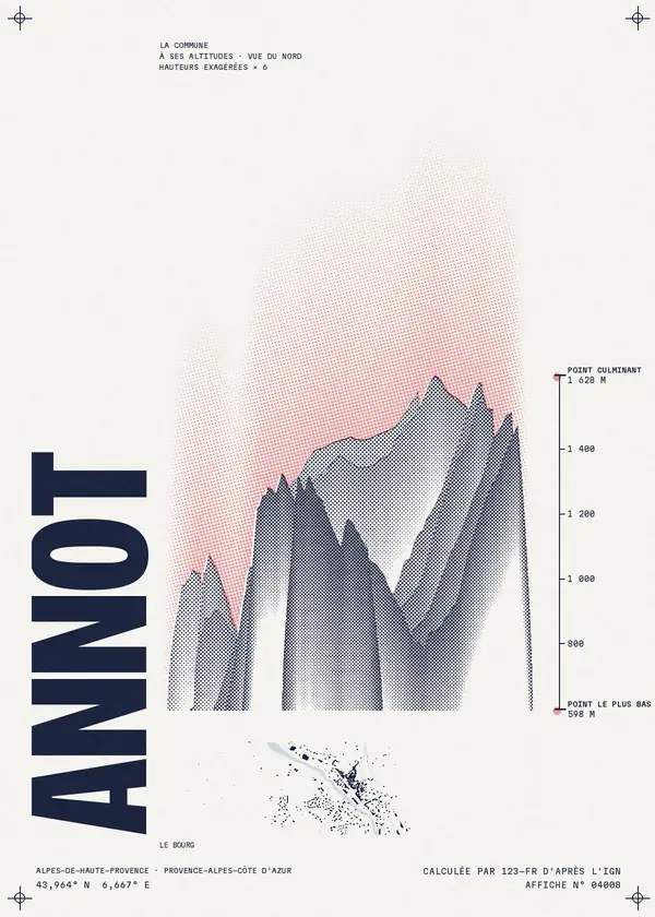 Affiche de Annot, calculée par 123-fr d'après l'IGN