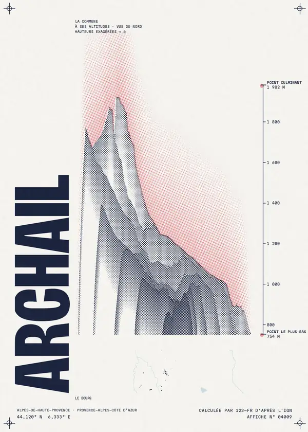 Affiche de Archail, calculée par 123-fr d'après l'IGN