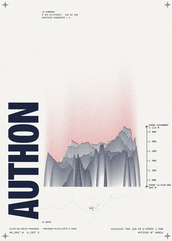 Affiche de Authon, calculée par 123-fr d'après l'IGN