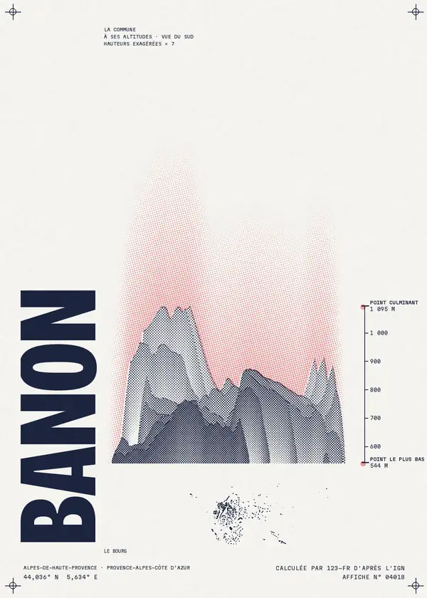 Affiche de Banon, calculée par 123-fr d'après l'IGN