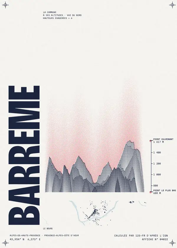 Affiche de Barrême, calculée par 123-fr d'après l'IGN