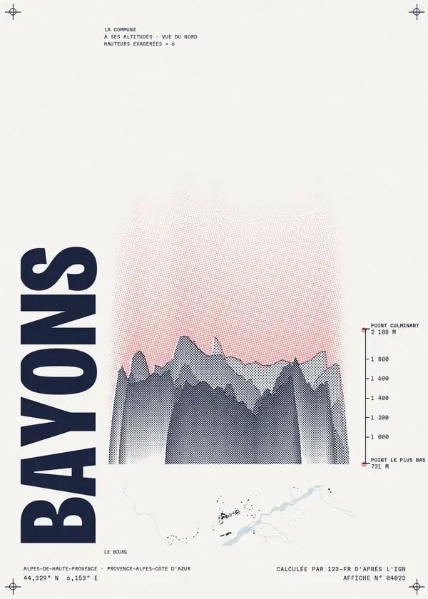 Affiche de Bayons, calculée par 123-fr d'après l'IGN