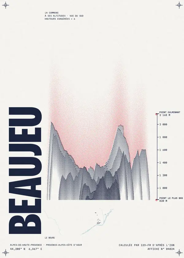 Affiche de Beaujeu, calculée par 123-fr d'après l'IGN