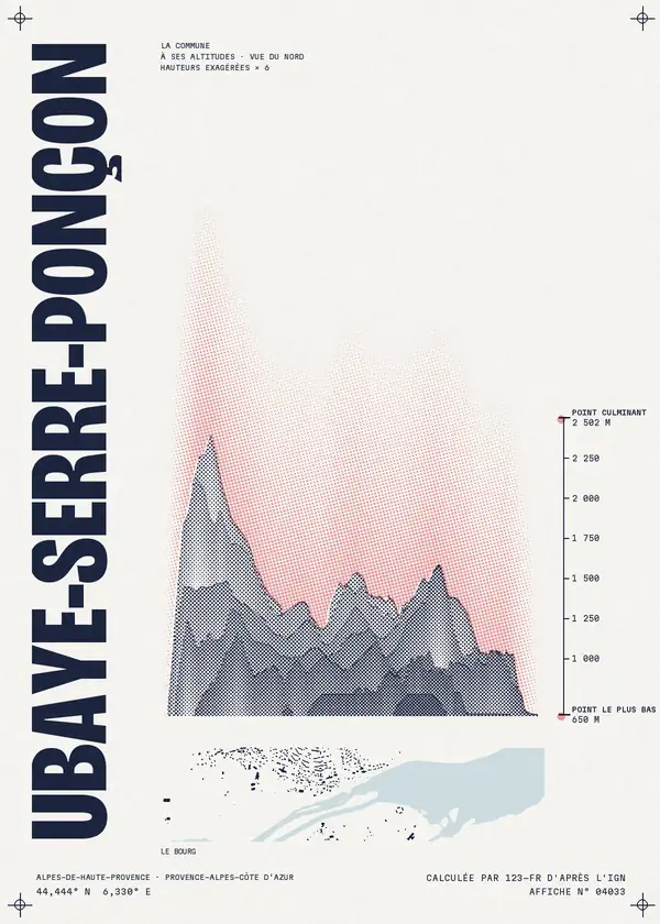 Affiche de Ubaye-Serre-Ponçon, calculée par 123-fr d'après l'IGN